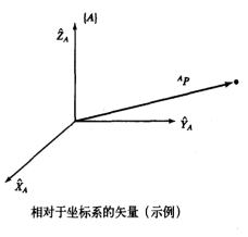 0408