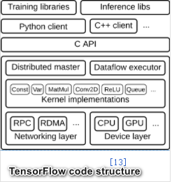 image-20220223174953830
