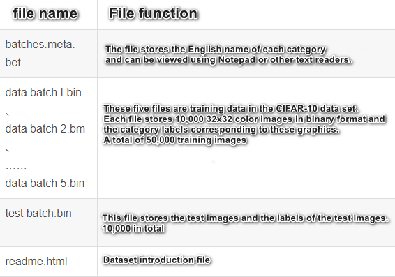 image-20220330103444425