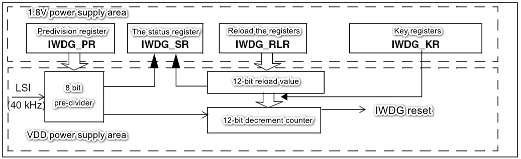 image-20231030220806595
