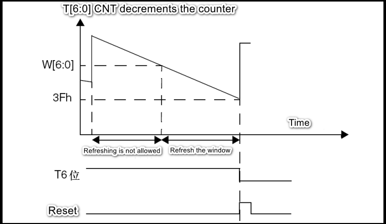 image-20231031122549080
