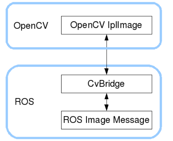 image-20240123174814281