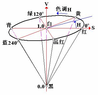 image-20210908180542250