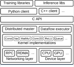 image-20220223174953830