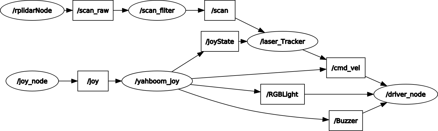 image-20210914195554674