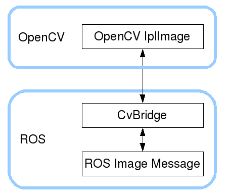 image-20210903091159912