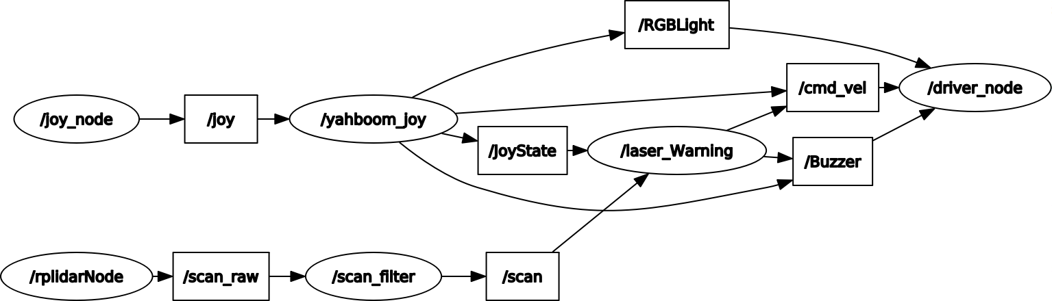 image-20210914181430504