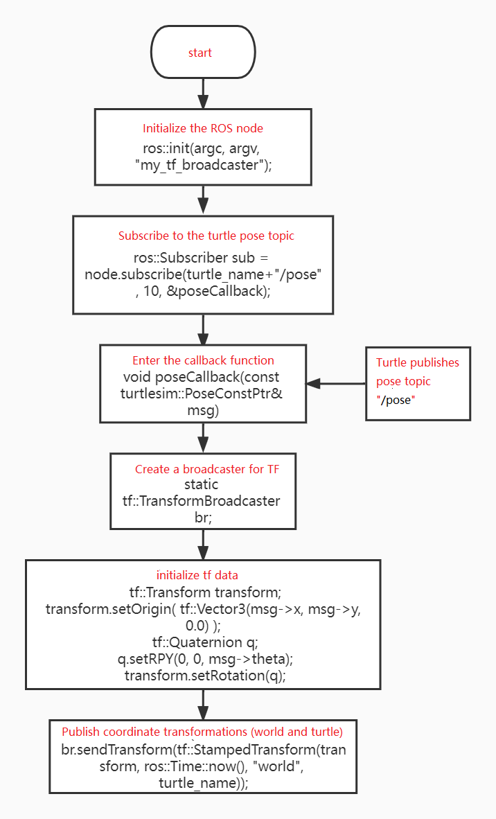 image-20231025202728671