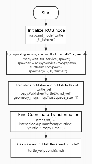 image-20231025214746318
