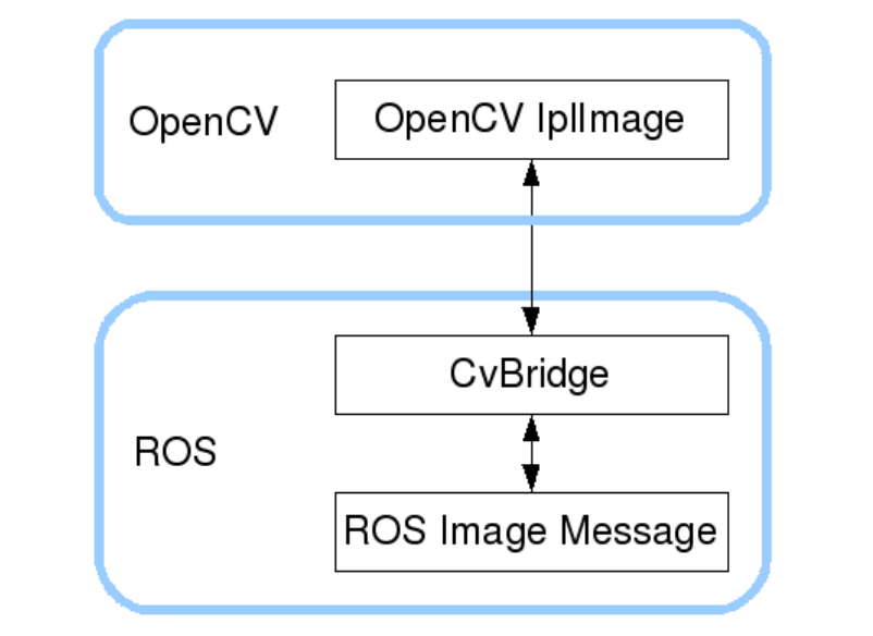 image-20231016181447397