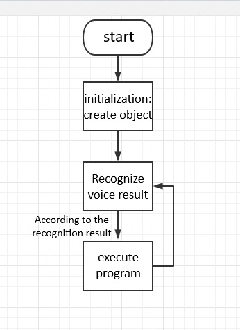 image-20220611161658994