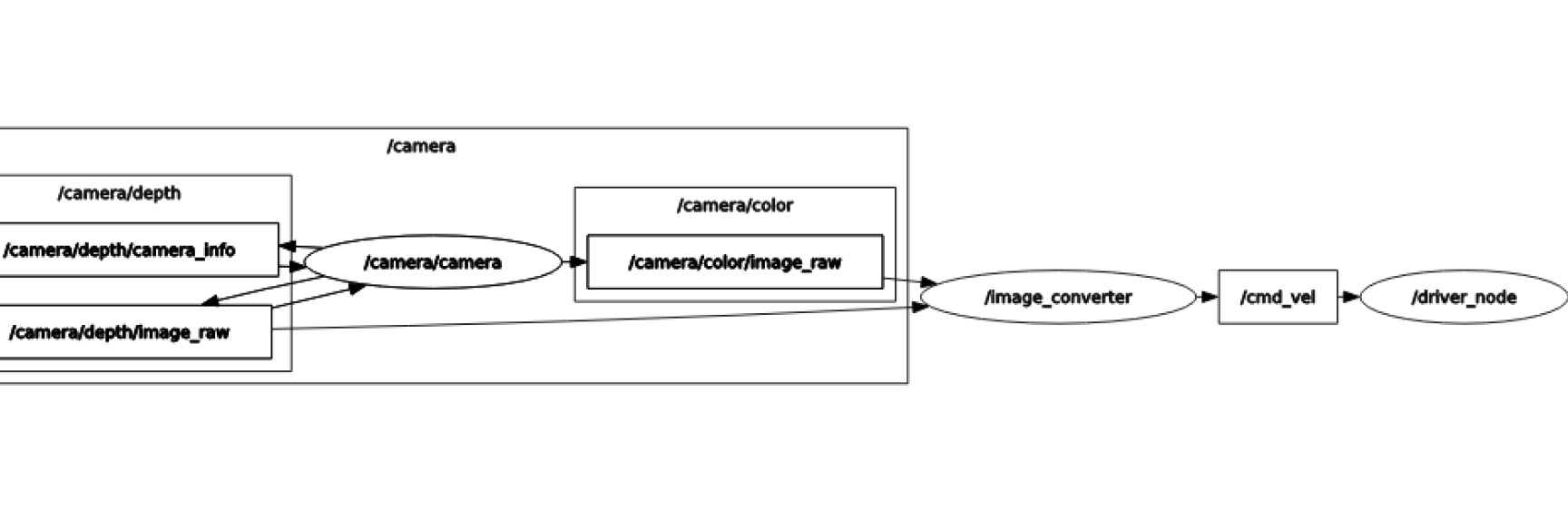 image-20230512174302775