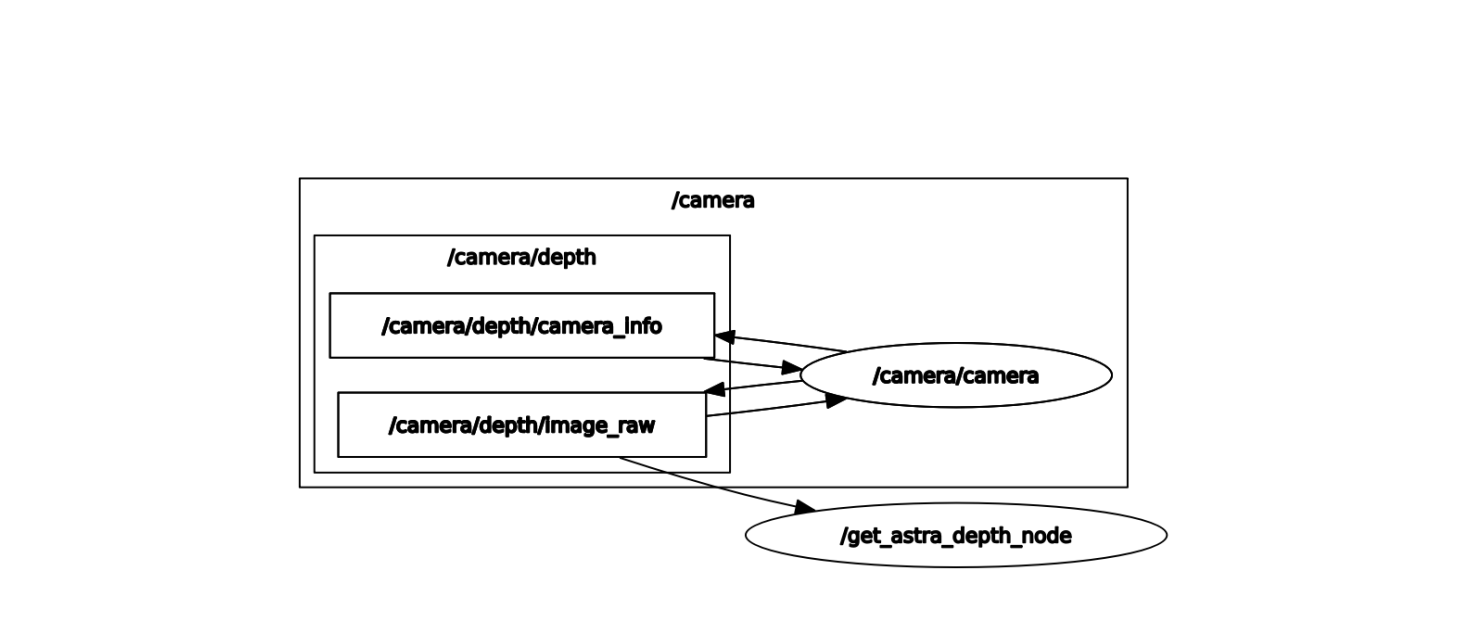 image-20230425163901150