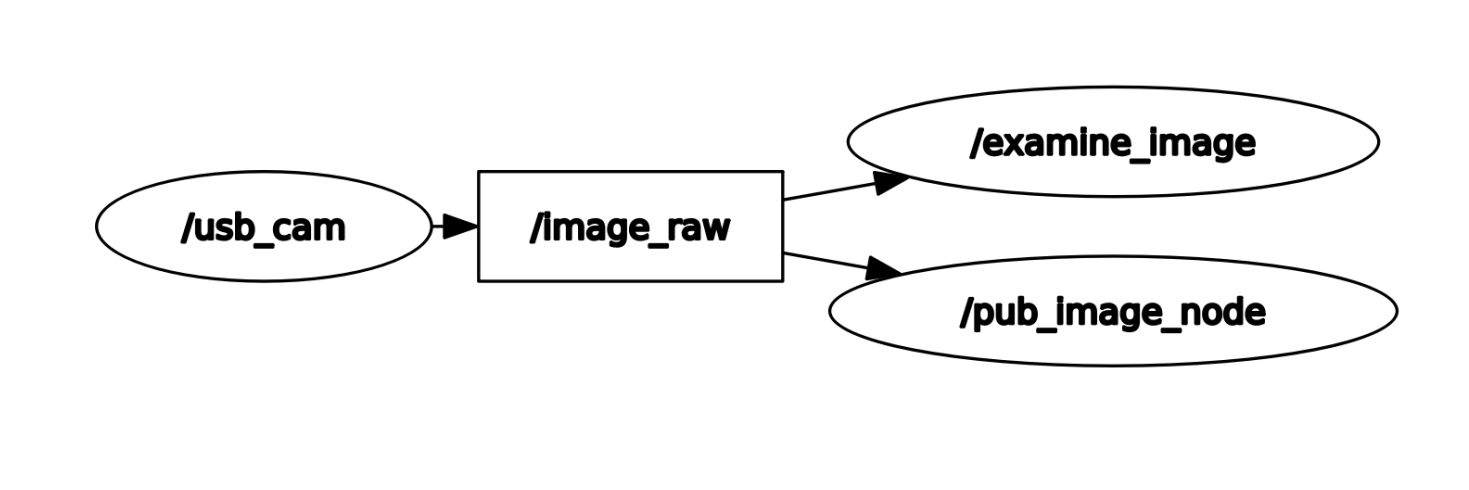 image-20230425173134021