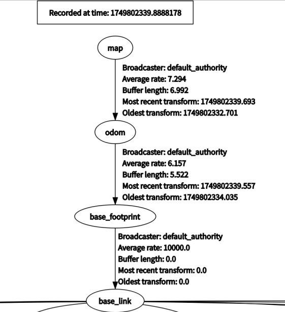 image-20250613164912590