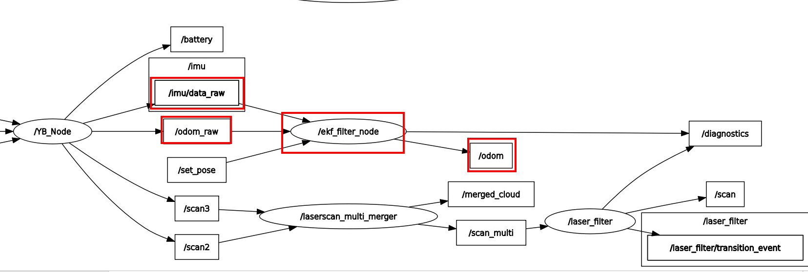 image-20251205162428806