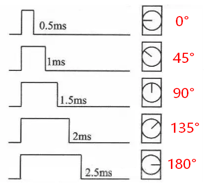 image-20240119191623110