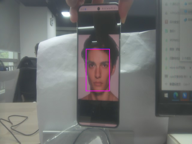 humanface