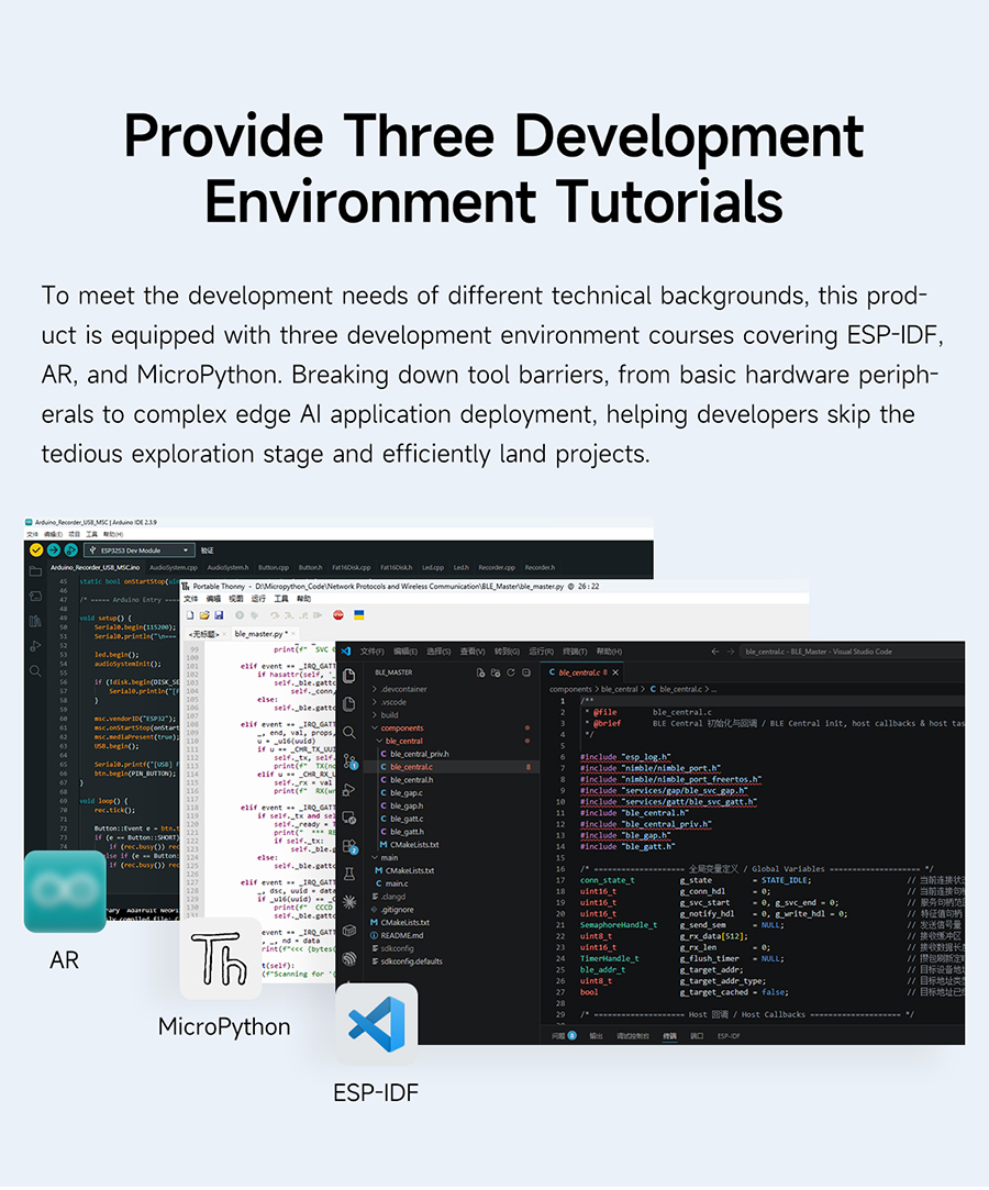 Development environment diagram