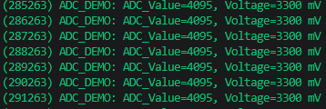 接3.3V状态下ADC值