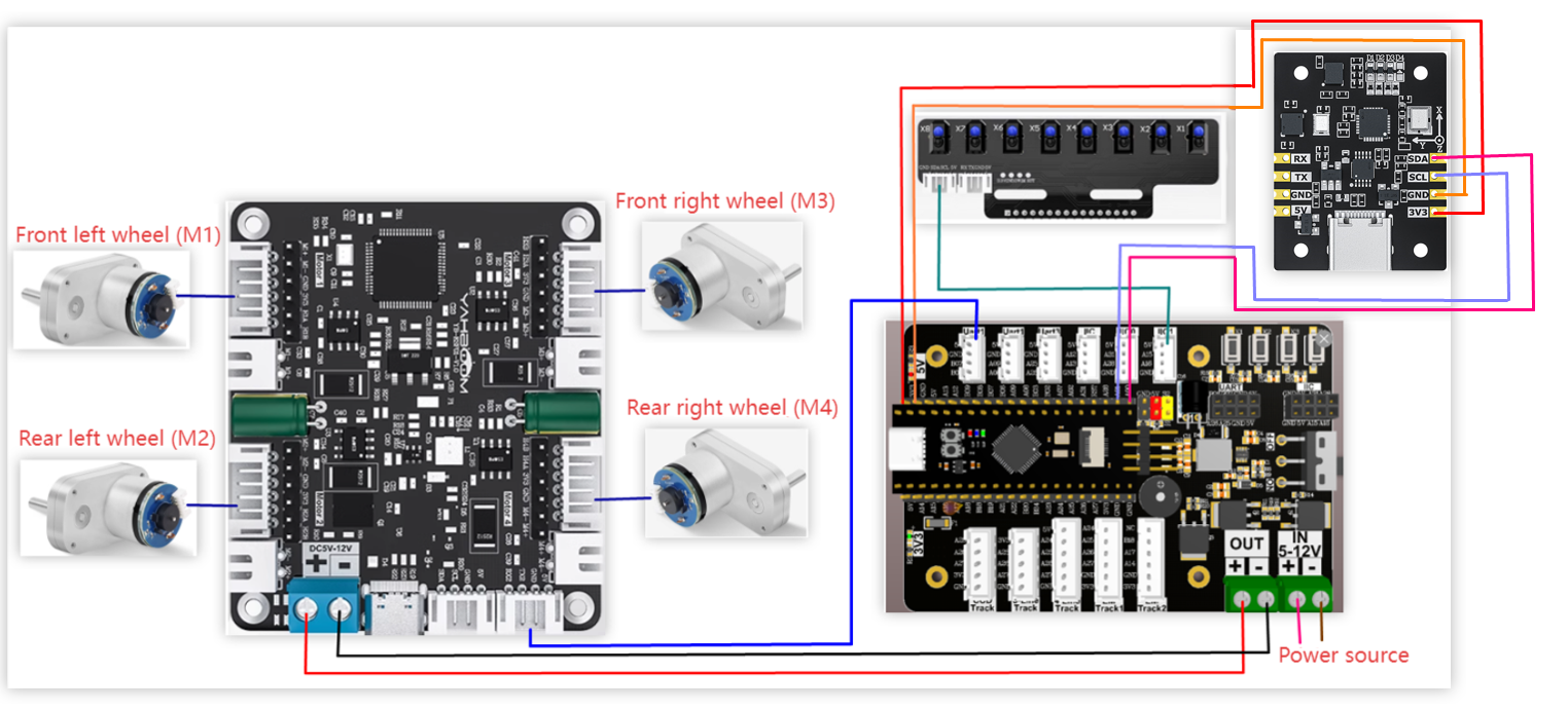 Expansion Board Wiring